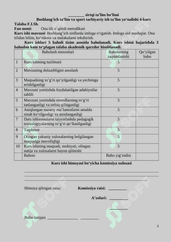Boshlang’ich sinflarda imloga o‘rgatish. Imloga oid mashqlar. Ona tilidan bilim, ko‘nikma va malakalarni tekshirish 2
