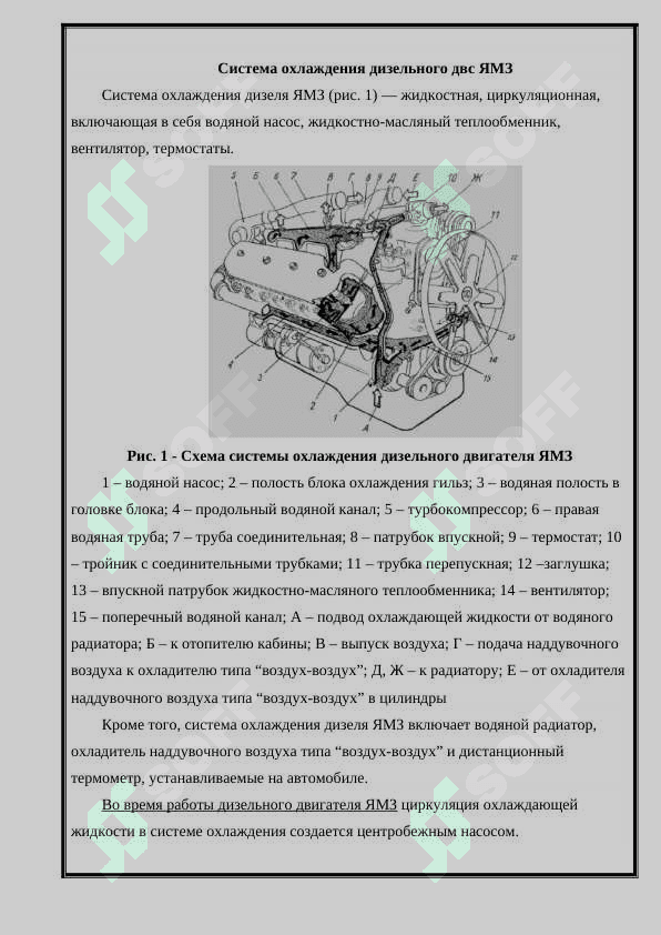 Системы охлаждения двигателей ЯМЗ 2