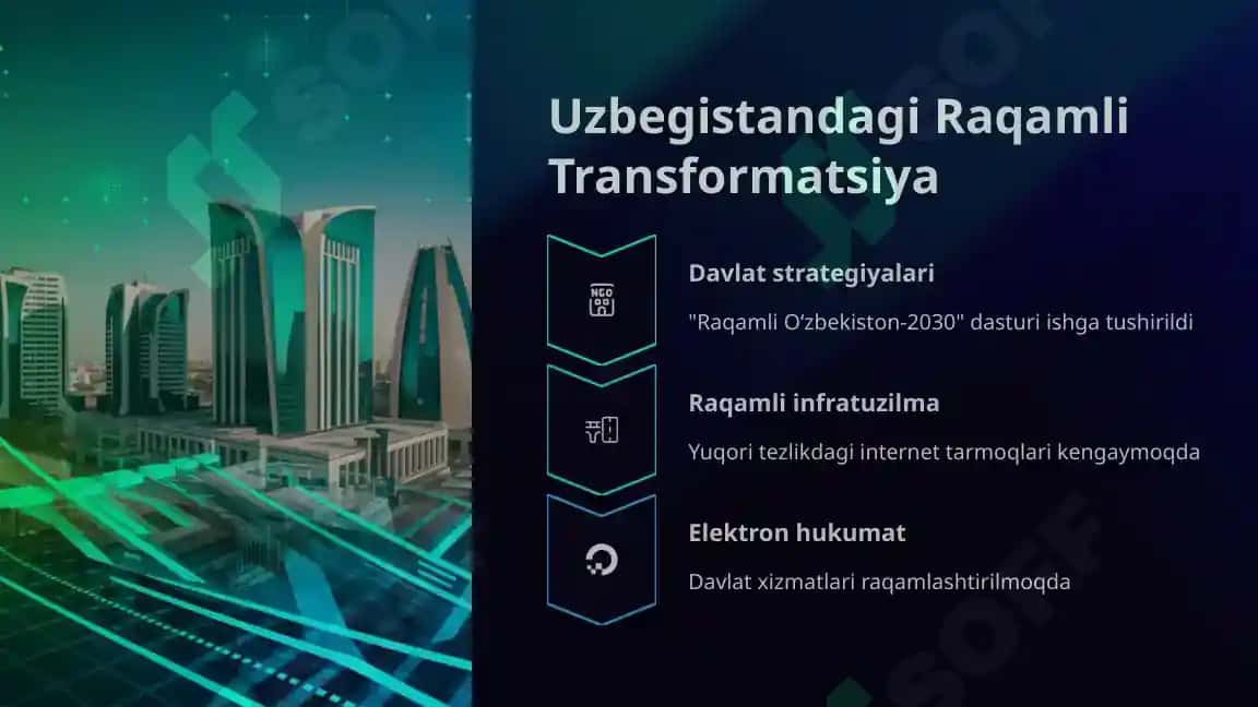 Raqami iqtisodiyot va iqtisodiy oʻsish 4