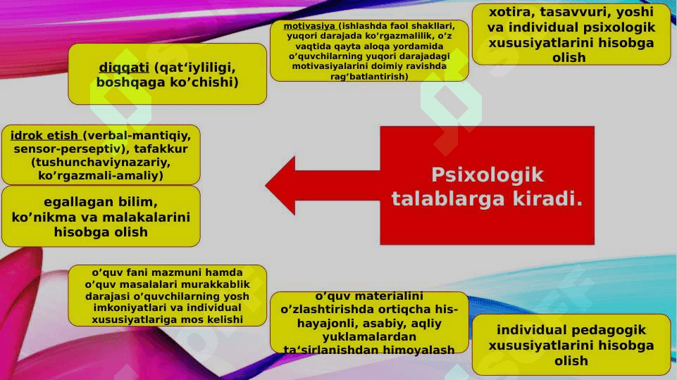 Pedagogik dasturiy vositalarni loyihalash 8