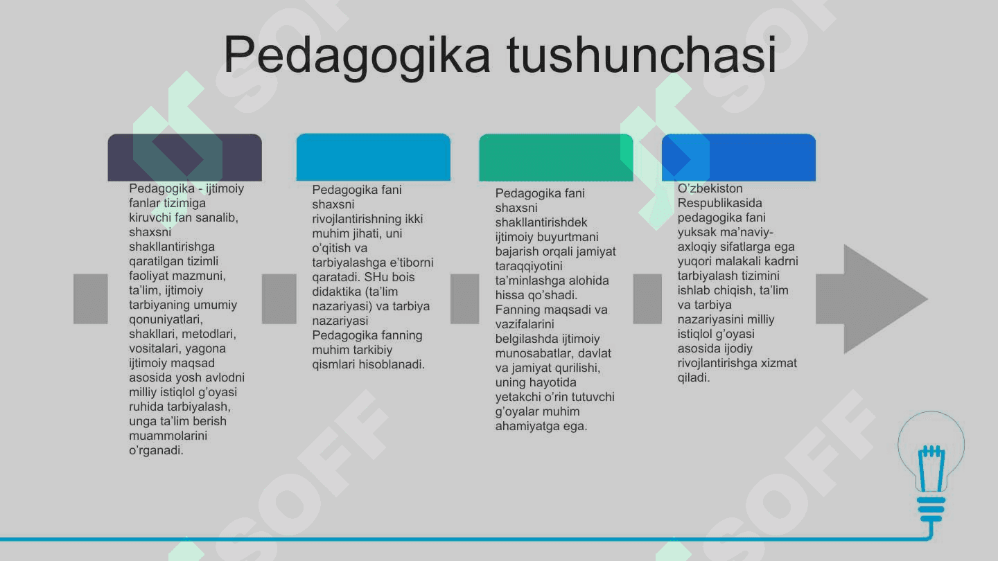 Pedagogik mahorat 4