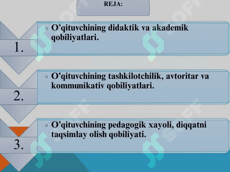 Pedagogik qobiliyatning turlari va ularning tasnifi 2
