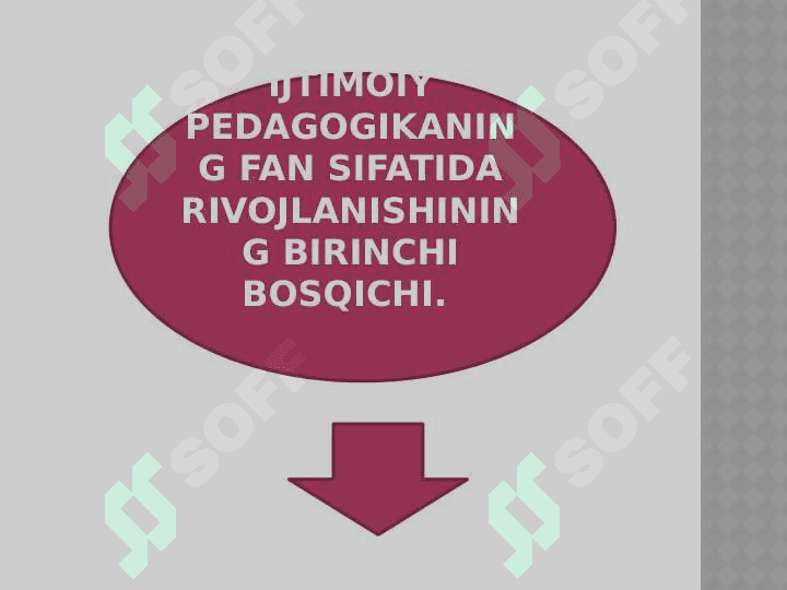 Xorijda va O'zbekistonda ijtimoiy pedagogikaning rivojlanish tarixi 4