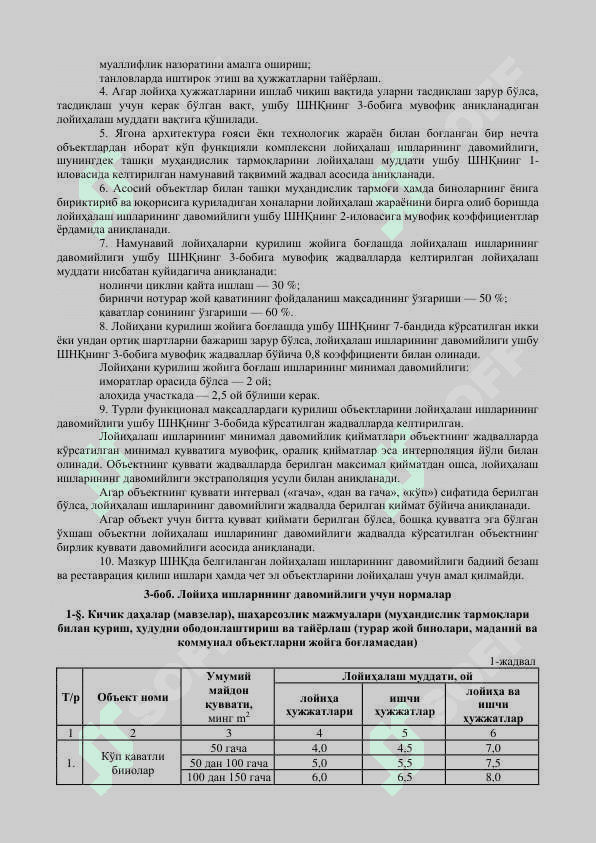 Turar joy binolarini loyiha qilishda qullaniladigan normalar. 3