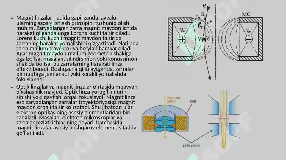 Magnit linzalar va ularning qo'llanilishi 5