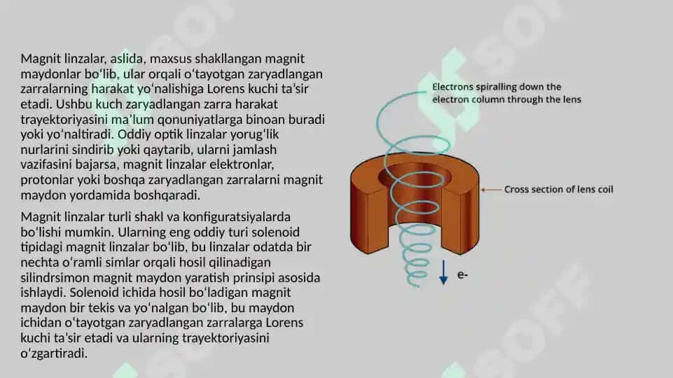 Magnit linzalar va ularning qo'llanilishi 7