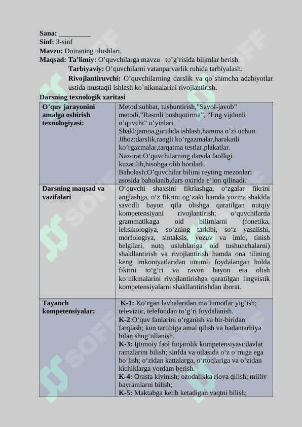 "Doira" mavzusida 3-sinf Matematika fanidan dars (mashg'ulot) ishlanmasi. 2