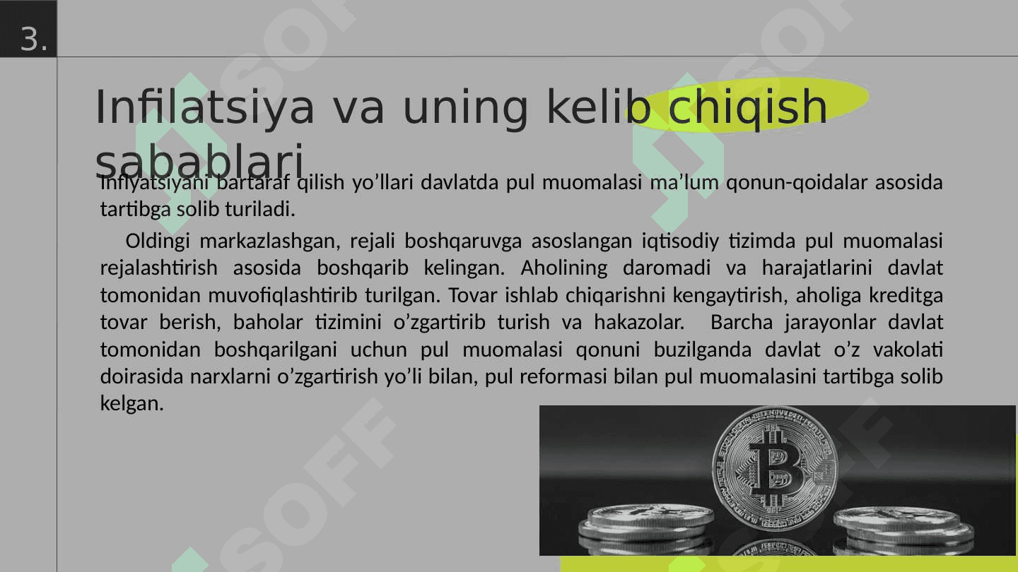 Inflyasiyaning sabablari, pulning miqdoriy nazariyasi. Pul massasining ko'payishi 3
