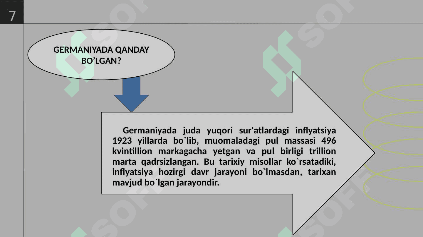 Inflyasiyaning sabablari, pulning miqdoriy nazariyasi. Pul massasining ko'payishi 7