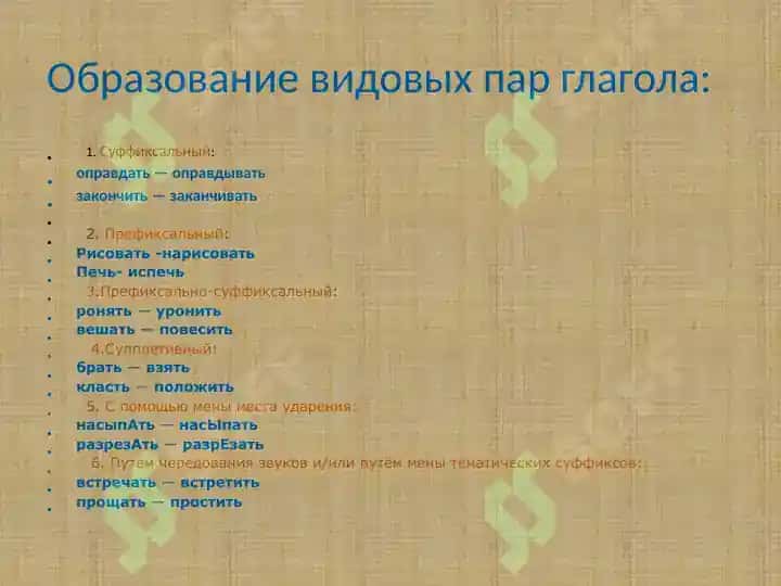 Категория вида  Связь категории вида с категориями времени и способы глагольного действия 4