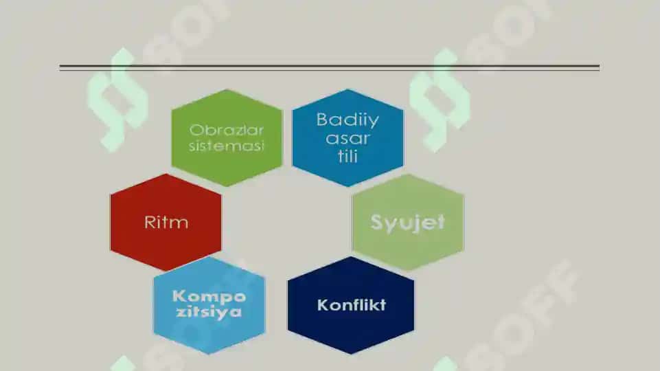 Badiiy asar syujeti 7