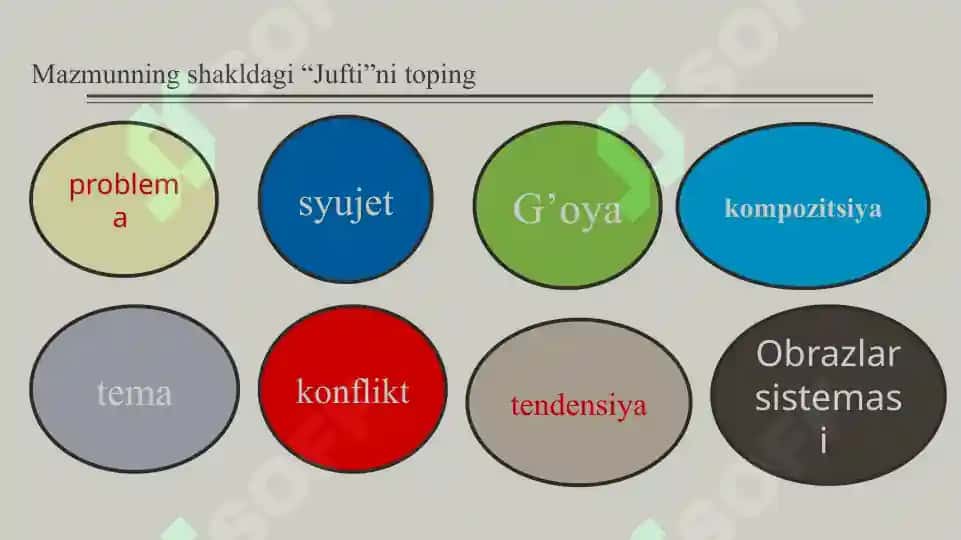 Badiiy asar syujeti 8