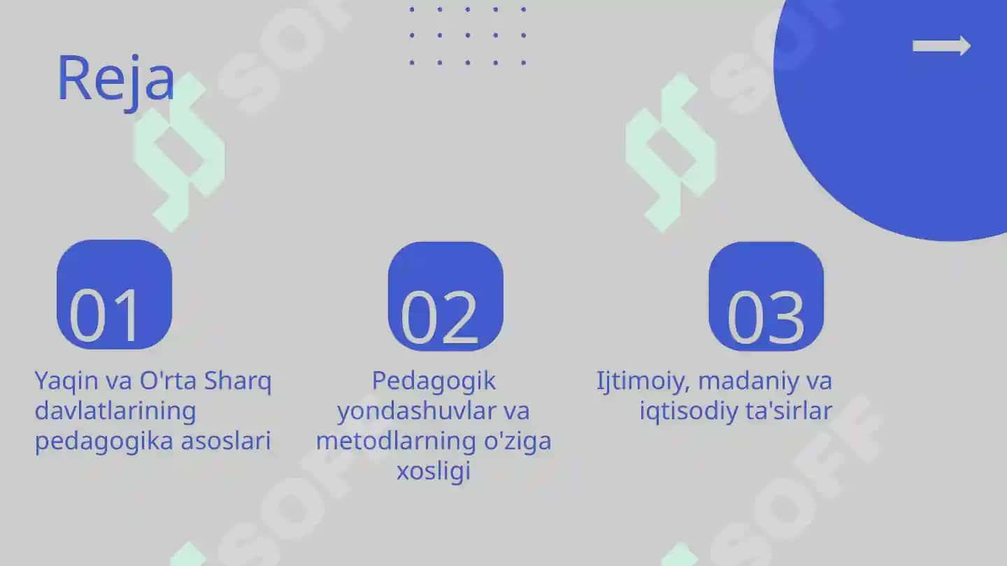 Yaqin va O'rta Sharq davlatlarining pedagogika asoslari 2