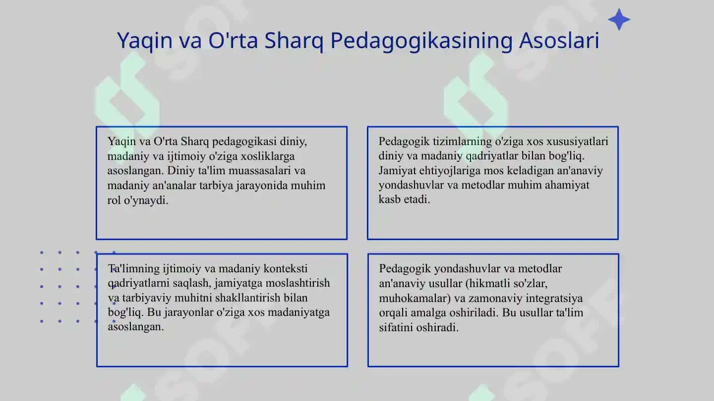 Yaqin va O'rta Sharq davlatlarining pedagogika asoslari 3