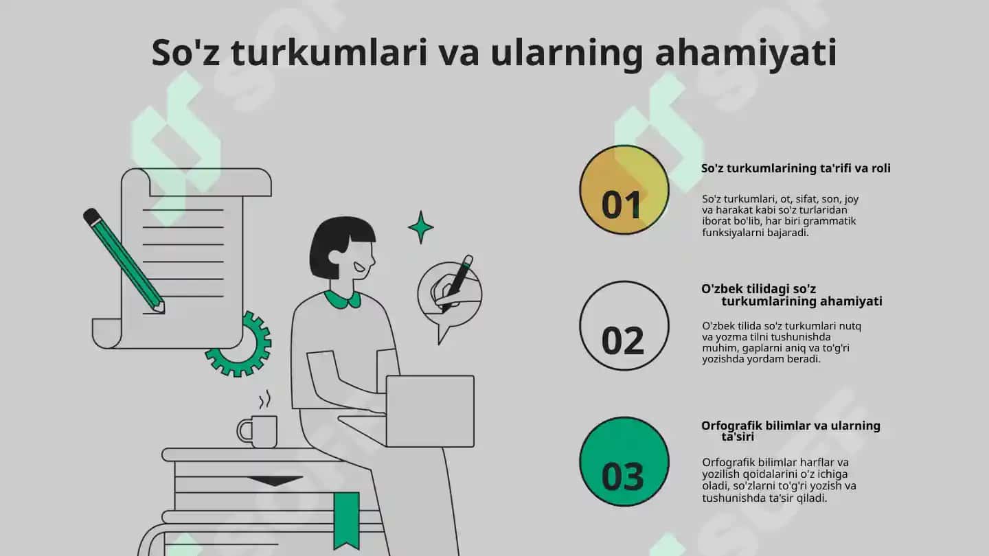 So'z turkumlarini o'rganish 3