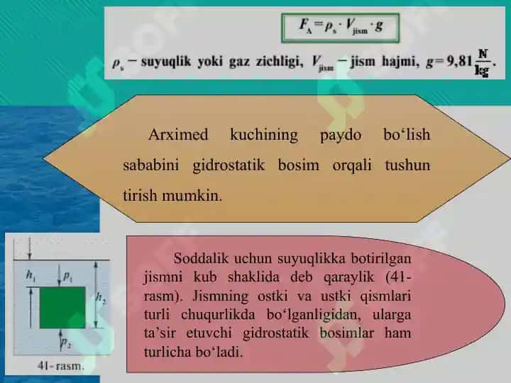 Arximed qonuni va uning qo'llanilishi 7