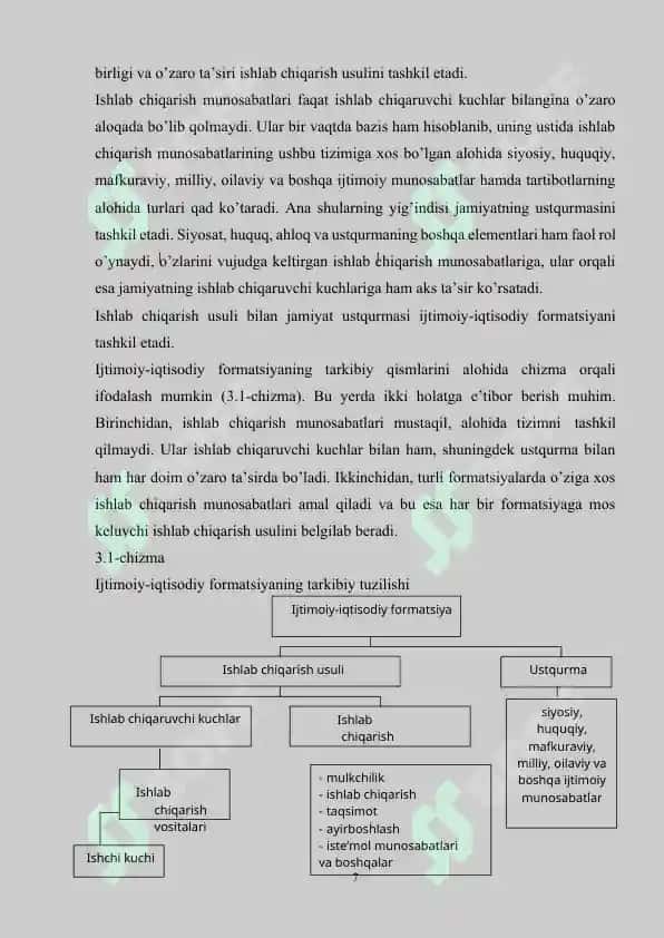 Ishlab chiqarish texnologik usullari. Industrial va noindustrial ishlab chiqarish 7