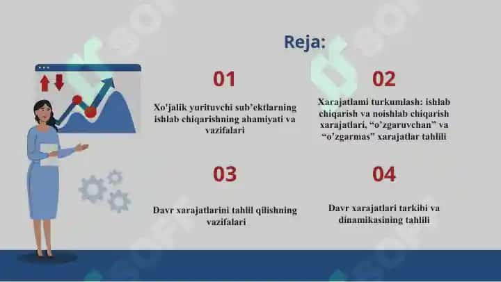 Mahsulot ishlab chiqarish va xarajatlarini tahlil qilish 2