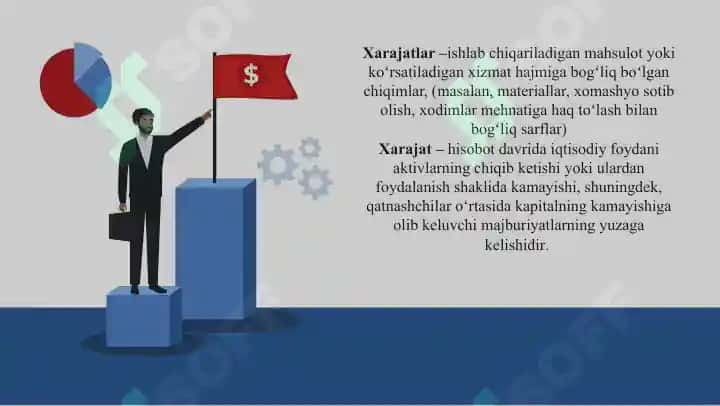 Mahsulot ishlab chiqarish va xarajatlarini tahlil qilish 3