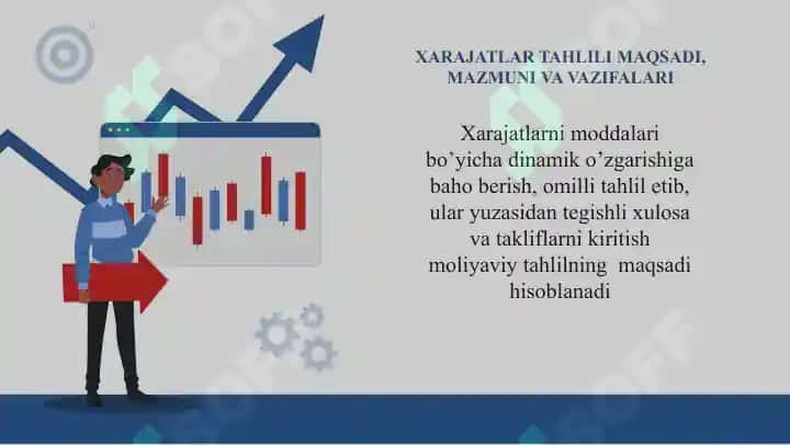 Mahsulot ishlab chiqarish va xarajatlarini tahlil qilish 4