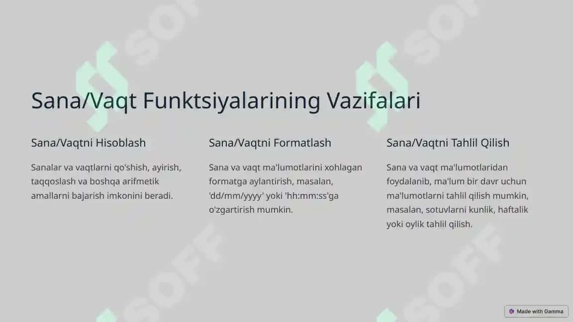 Excel'da Sana va Vaqt Funktsiyalari 2