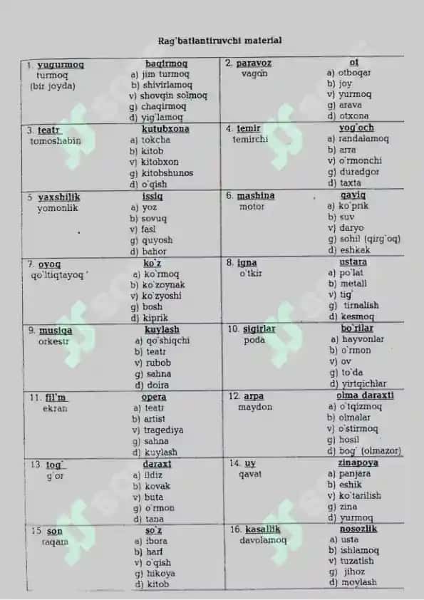 Davlat organlariga kirish uchun tayyorlov Psixologik testi 6