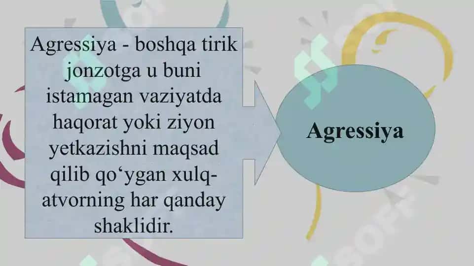 Aggressiya va Xulq 3