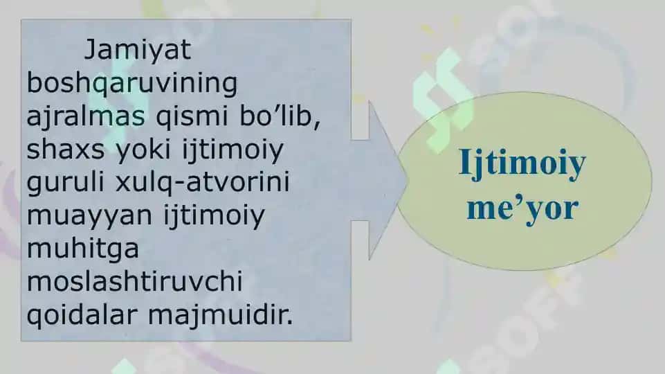 Ijtimoiy me'yorlarning shaxsiy xususiyatlariga ta'siri 2