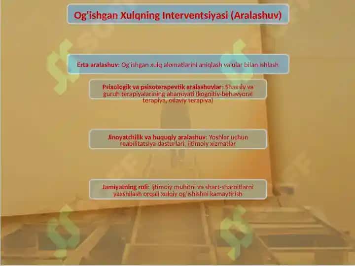Og'ishgan Xulqning preventsiyasi va interventsiyasi 4