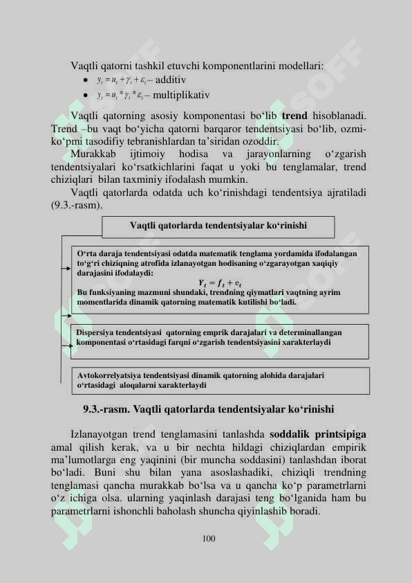 VAQTLI QATORLAR 4