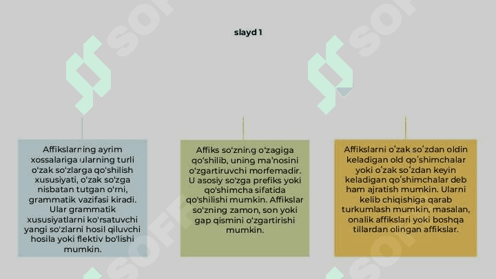 Affiks morfema 3