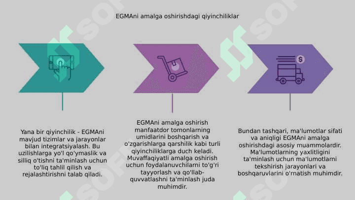 EGMA xalqaro baholash dasturi 8