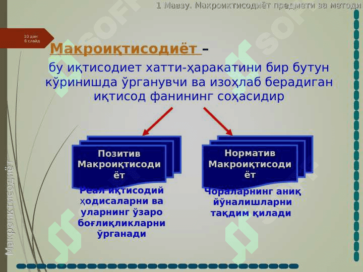 Макроиқтисодиет предмети ва ўрганиш усулари 6