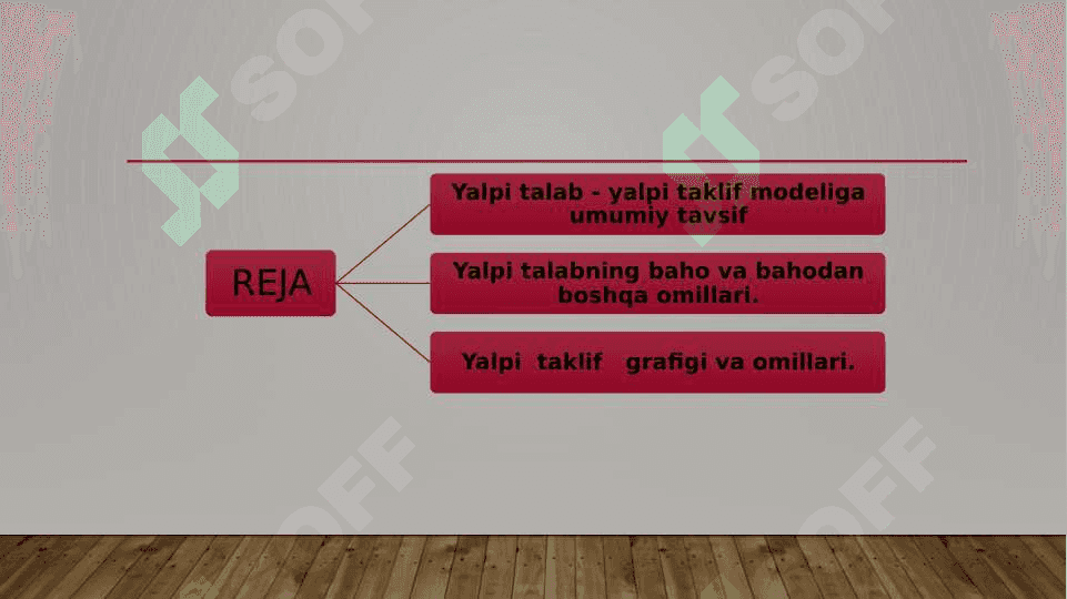 Yalpi talab - yalpi taklif modeli 2