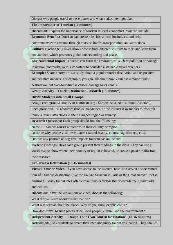 Tourism and Travel 2