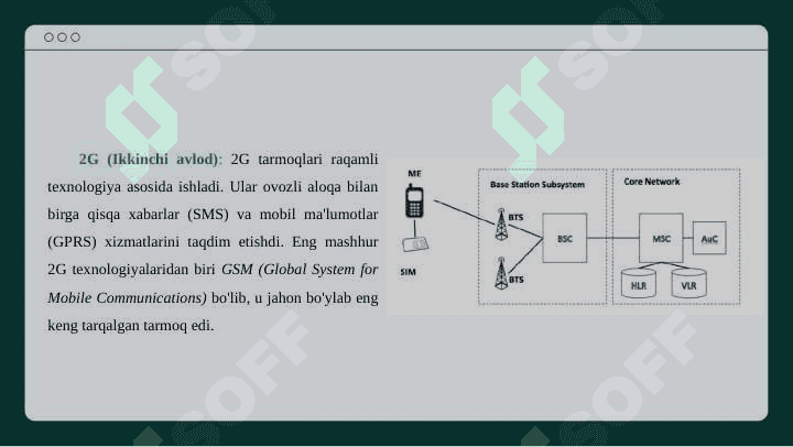 Mobil aloqa tarmoqlari 4