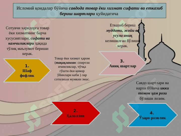 Islom moliyasida savdo sotiq 5