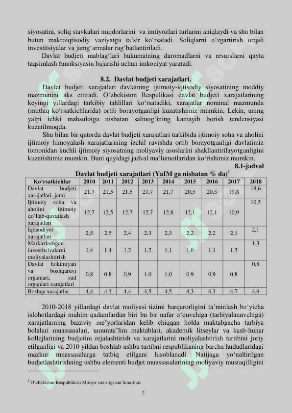 DAVLAT BUDJETI, SOLIQLAR VA DAVLAT QARZI 2