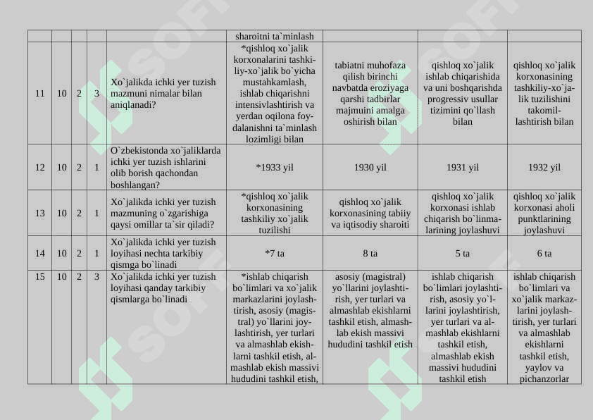 Yer tuzishni loyihalash test javoblari bilan 3