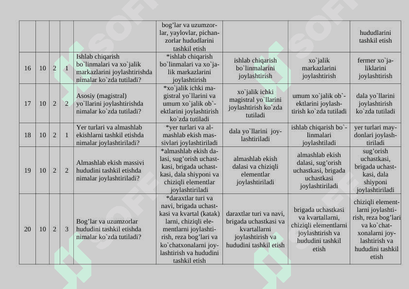 Yer tuzishni loyihalash test javoblari bilan 4