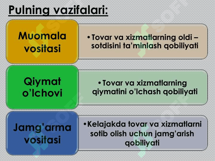 Pul bozorida  muvozanat 4