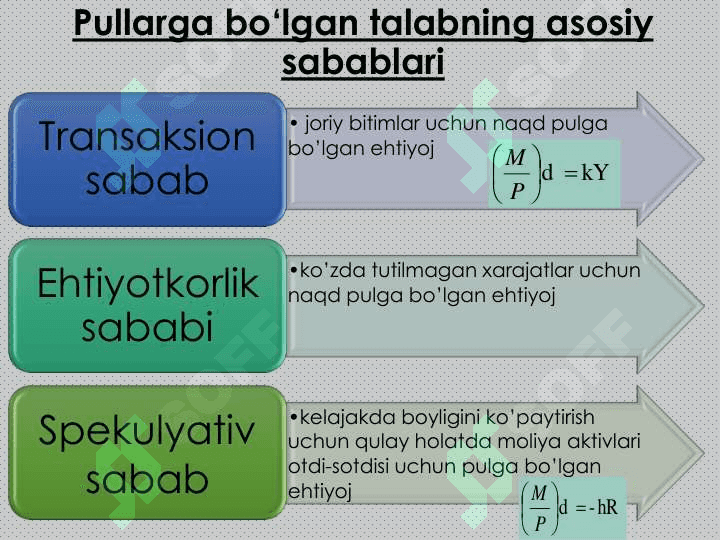 Pul bozorida  muvozanat 5