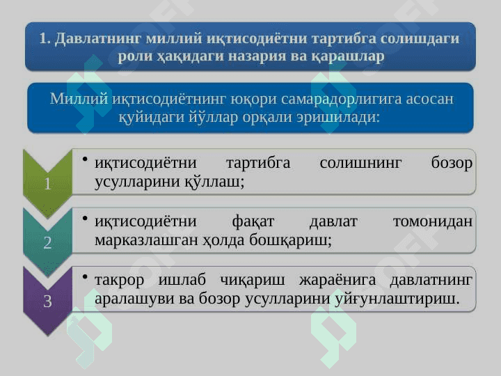 Bozor iqtisodiyotini tartibga solishda davlatning roli 2
