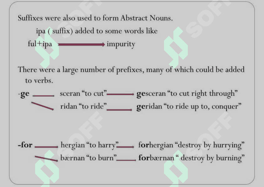 Historical development of English vocabulary in Old English periodHistorical development of English vocabulary in Old English period 3