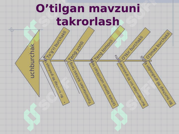 hisoblashga doir masalalar 5