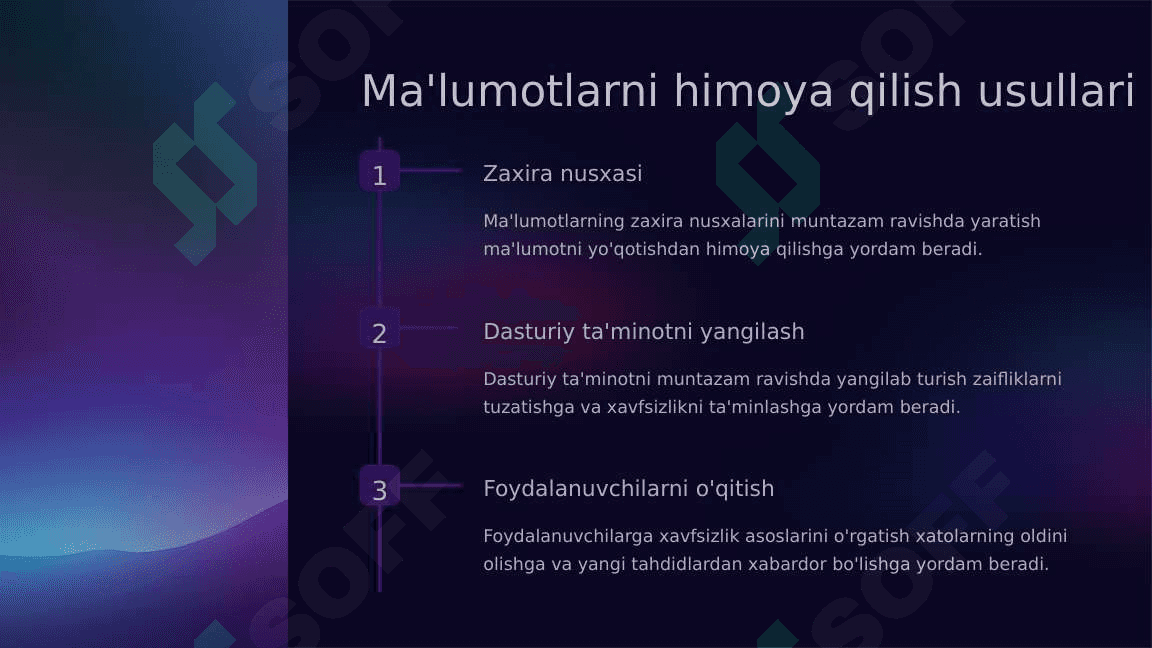 Axborot texnologiyalaridagi xavfsizlik muammolari 4