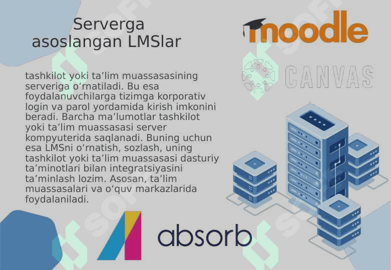 LMS PLATFORMALARINING TURLARI VA VAZIFALARI 4