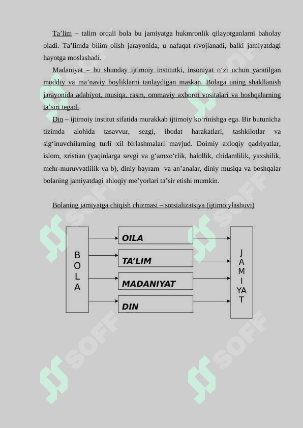 Bolaning Sotsimda rivojlanishi 3