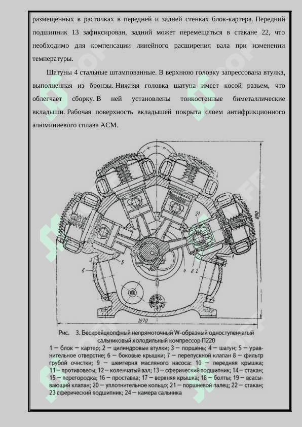 Тема: Типы, конструкции и ремонт компрессоров установление кондиционирования воздуха пассажирских вагонов. 7
