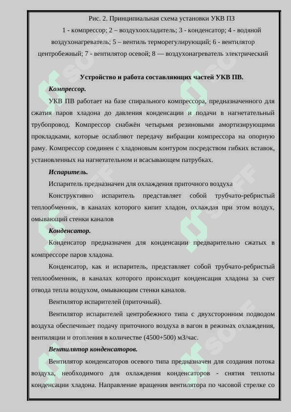 Устройство, принципиальная схема, техническая обслуживания и ремонт УКВ-ПВ 5